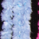 Chenille Fabric Deco Wire 1/8 Inch 55 Yards Light Blue